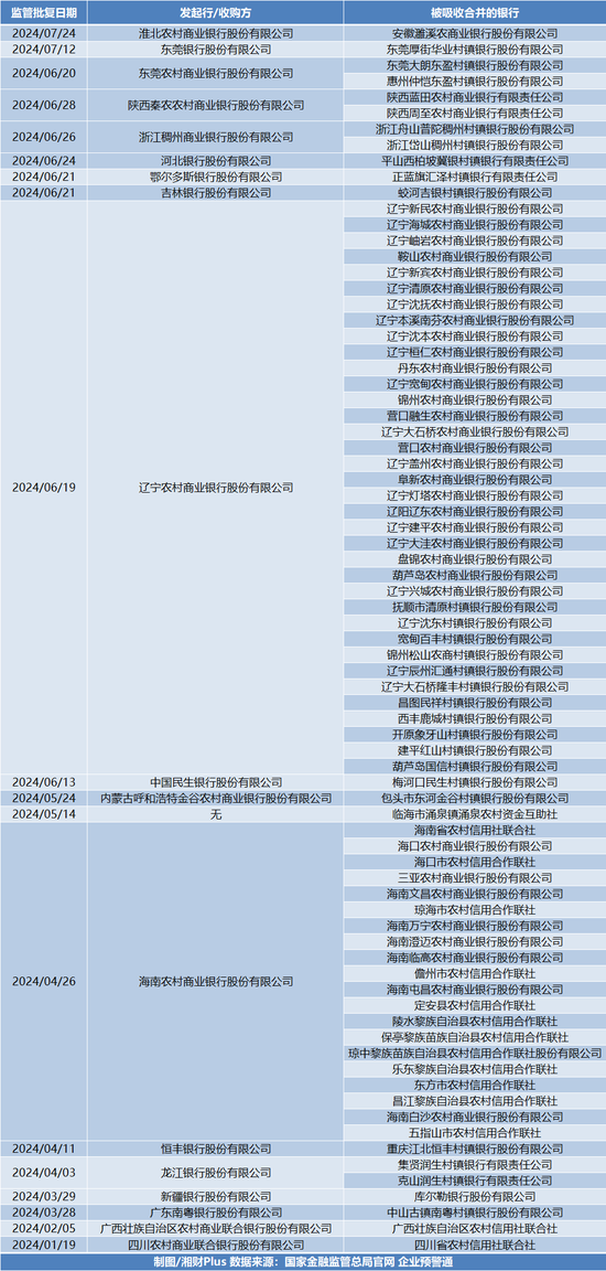 万马股份最新定增通过，数据整合方案MT50.63.75正式实施