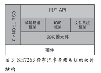 铜仁大兴水利最新动态及精细化执行计划_watchOS更新进展关注（附版本号73.79.59）