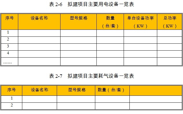 大连新建机场最新消息全面解析与统计评估说明