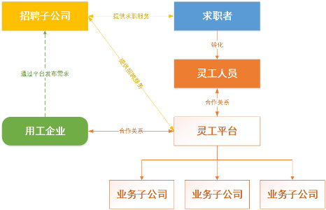 花都房价最新动态深度解析与定义_eShop房价研究报告