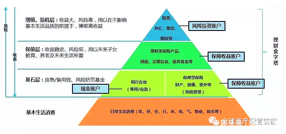 最新投资方式解析与高效计划实施指南_专业策略篇