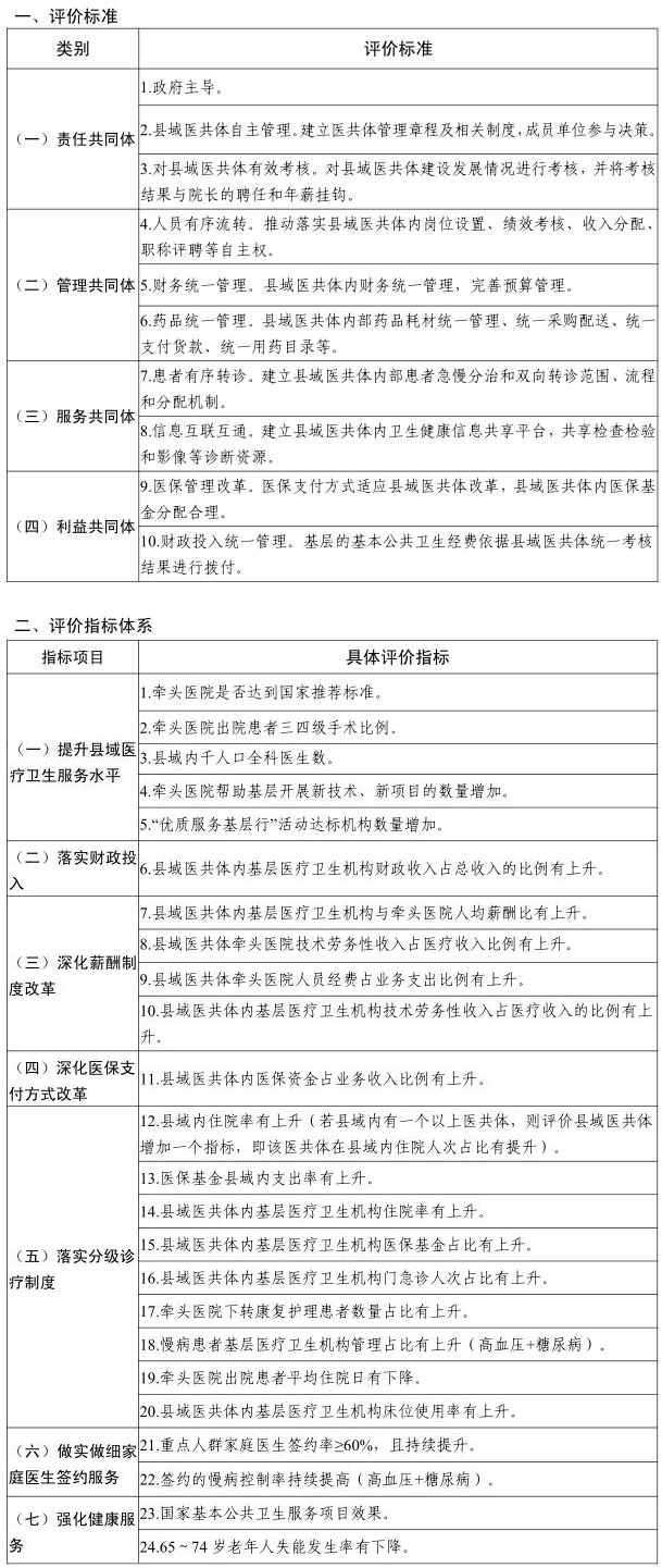 巨野计划生育最新动态与定性评估报告_XR29.72.28