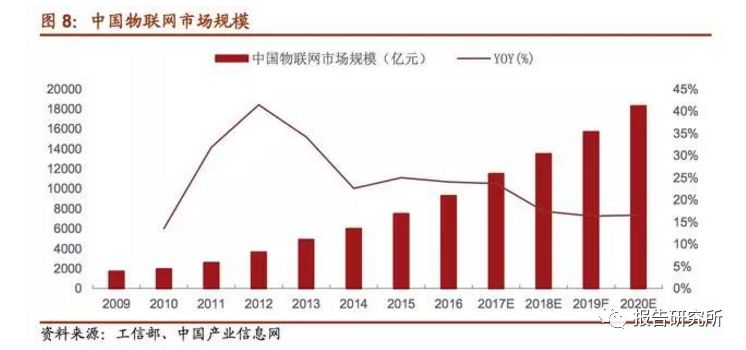 最新上市券商的专业执行问题与冒险策略，聚焦问题，探索前行