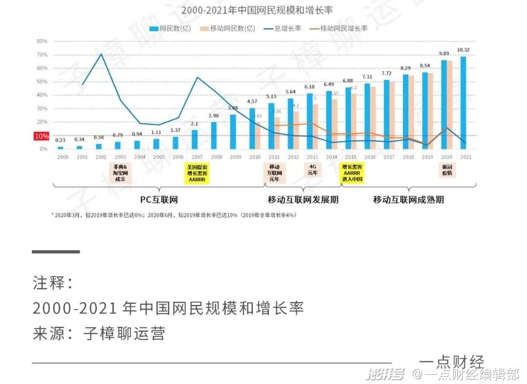 合作案例 第720页