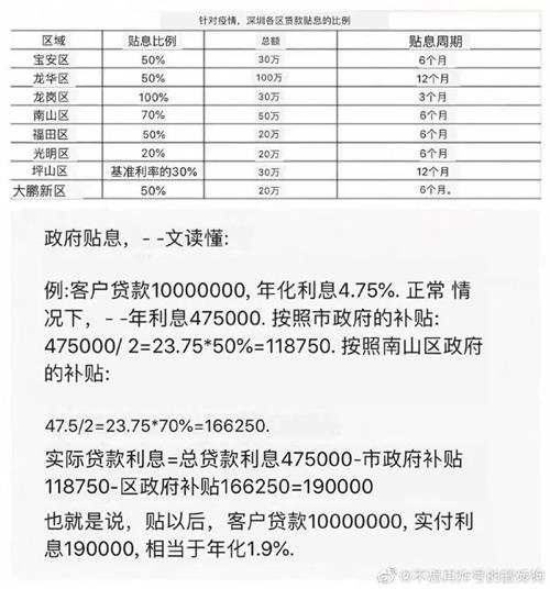 松芝万象城最新动态与精细评估说明