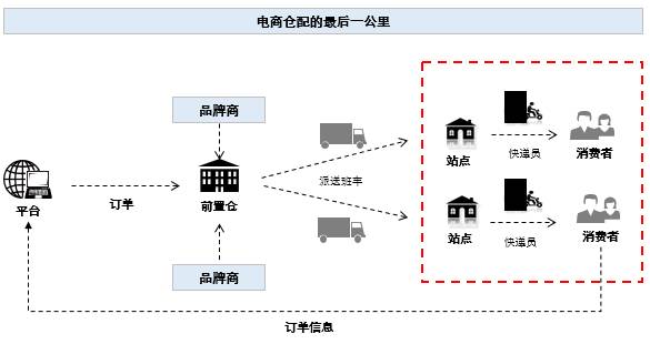 落别乡牛角村全新图片与数据解析说明_详细报告