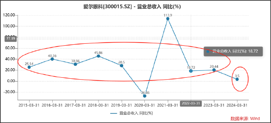 聂党权最新消息，数据解读、解释与定义——专家深度剖析