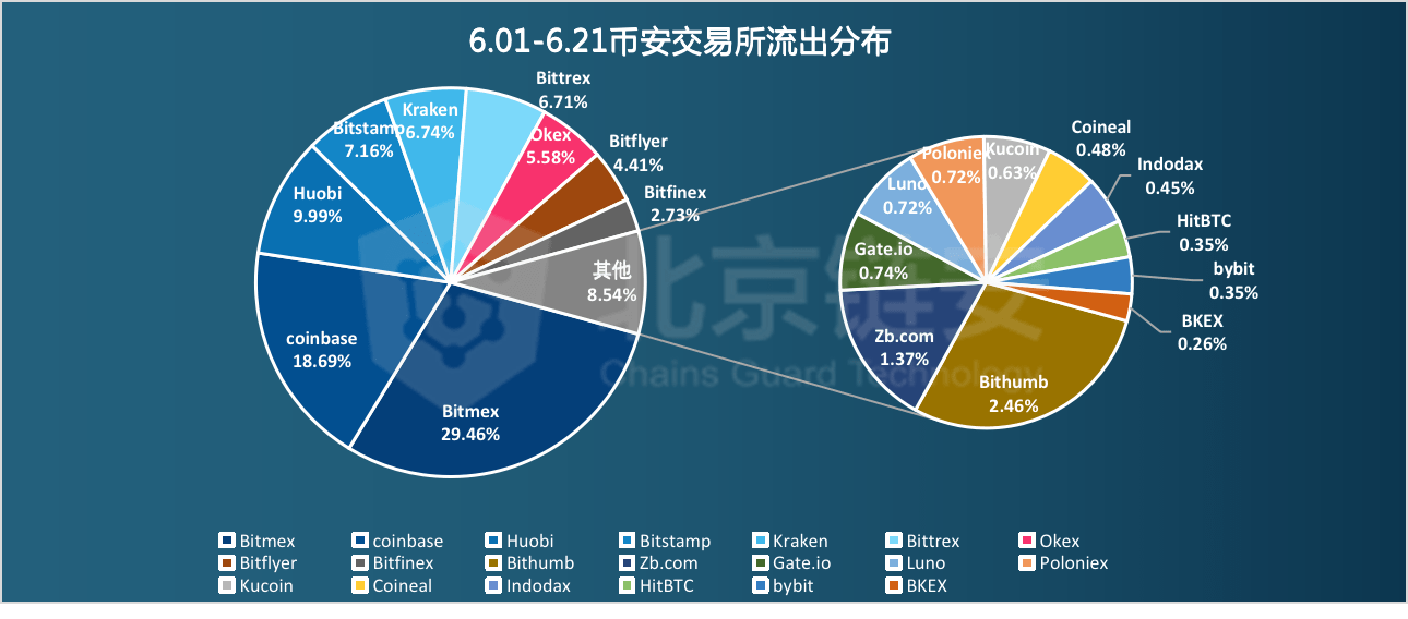 南海战事最新动态深度解析，应用数据揭示涉政问题关注焦点