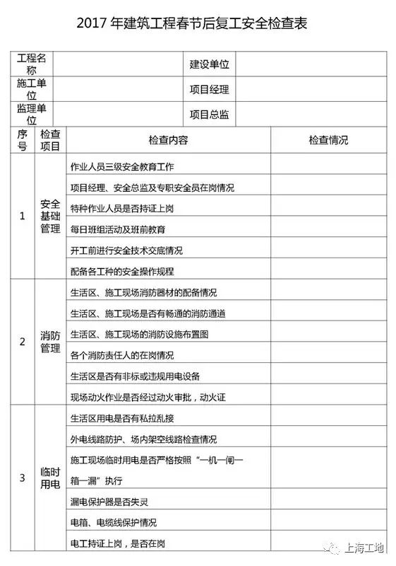 建筑施工安全检查标准最新版本与高速响应计划实施指南（Premium 23.45.40）