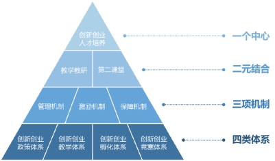 btno18最新上架，新兴技术推进策略详解_uShop最新动态