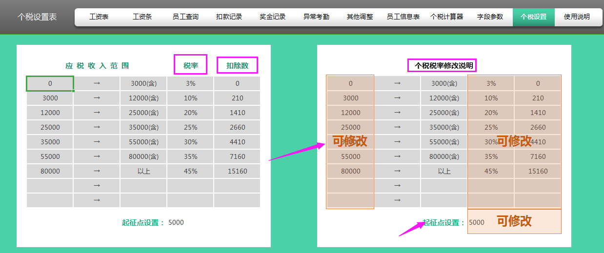 盐城送货工招聘最新动态，系统化策略探讨与升级方案