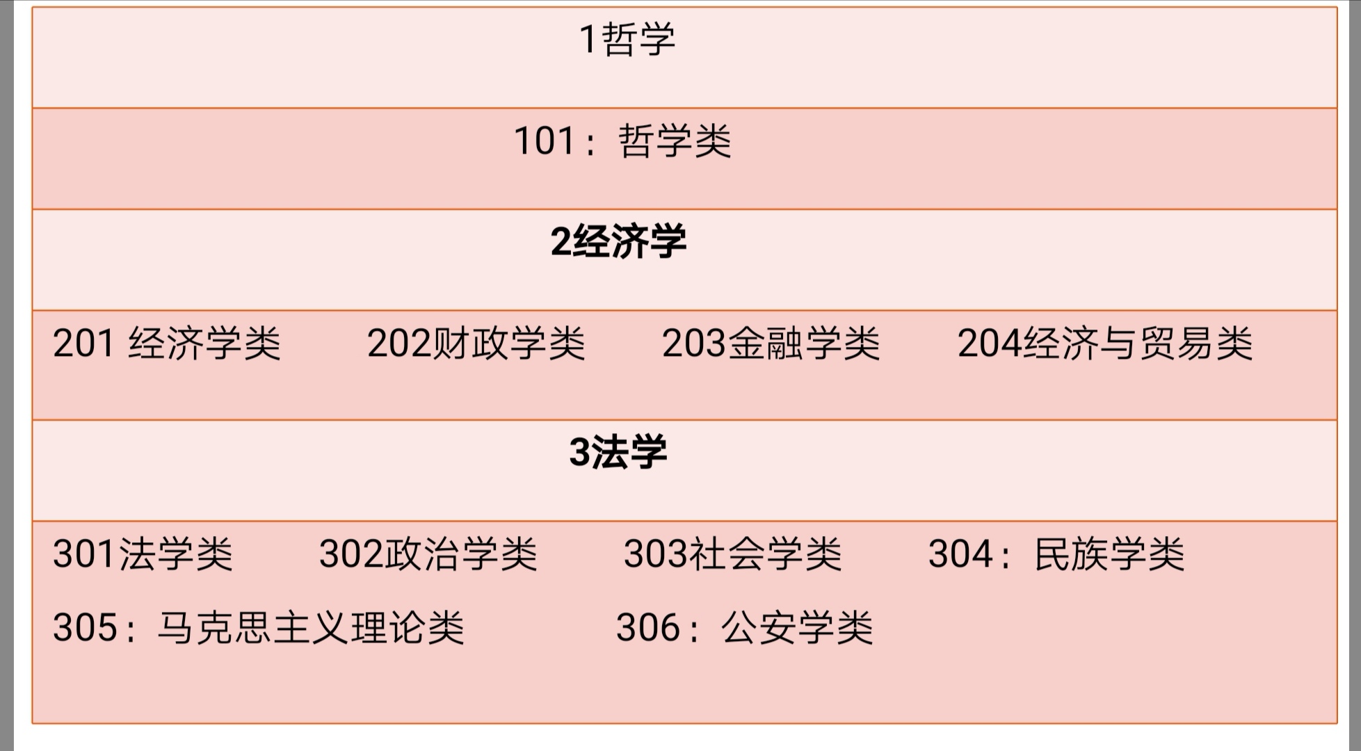 枫亭最新招聘与专业分析说明报告_MT职位概览