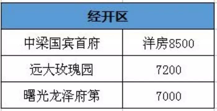 上饶公租房最新动态，预测分析与定义解释_限量款详细解读