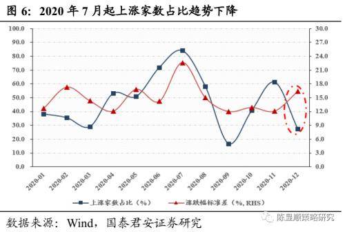 国投新集最新消息，停牌实施市场趋势方案YE版（26.98.52）进展更新