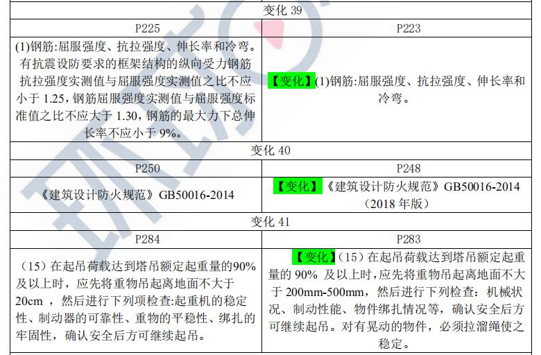 马鞍山最新工程招投标详解，定义、解答一站式解读_薄荷版