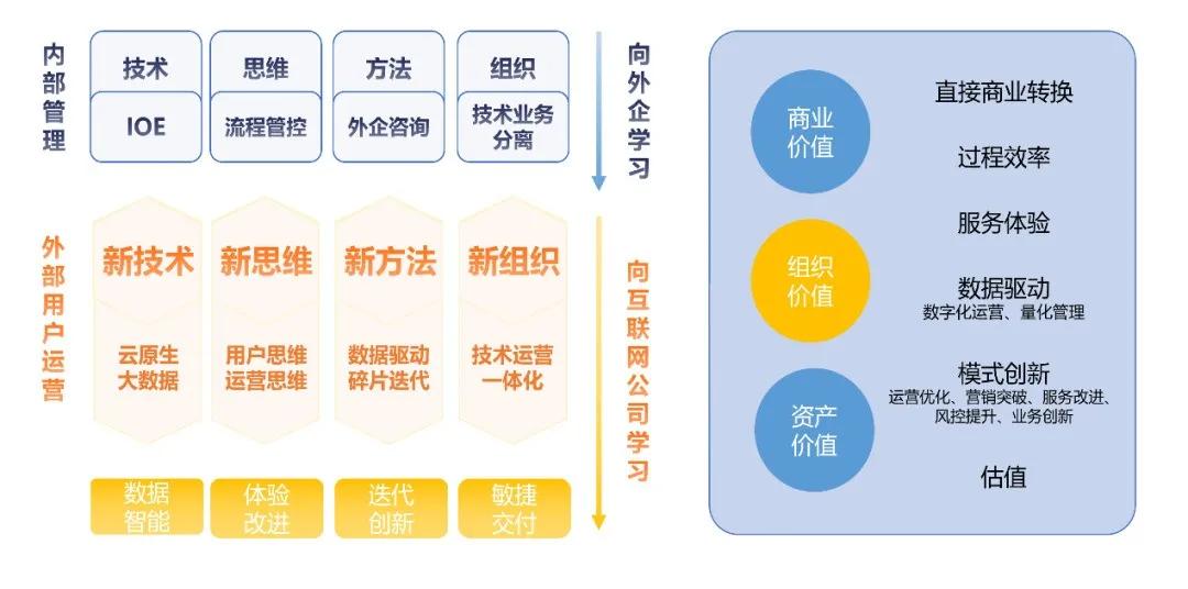 2017最新电影介绍与实地数据执行分析详解