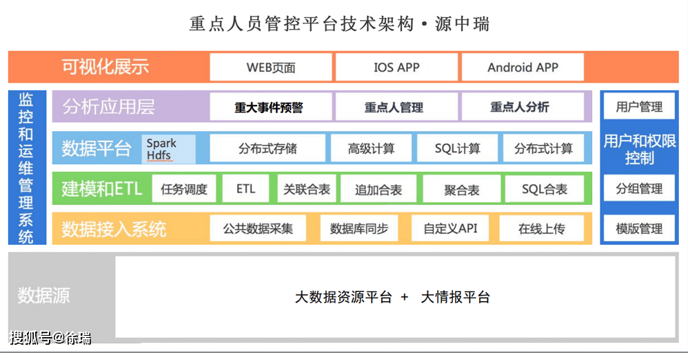 温岭市银泰城最新招聘解析及运动版岗位介绍