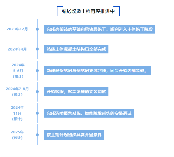 广饶常白班最新招工，深层设计解析策略揭秘