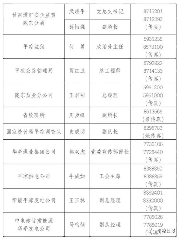 平凉市人事任免动态及国产化作答解释定义揭秘