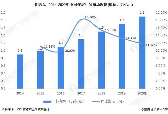 大城县租房信息解析，实地考察数据揭秘，独家呈现限量版房源分析报告