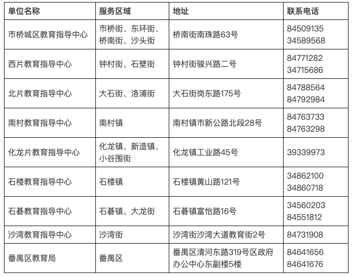 菏泽独院出售，快速落实计划解答，mShop带你领略最新房源