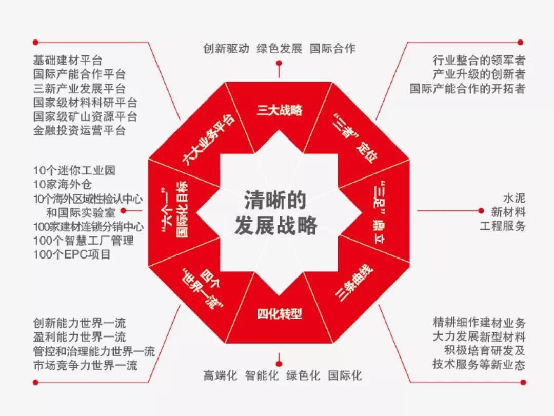 国光瓷业重组最新进展及实效性策略解析