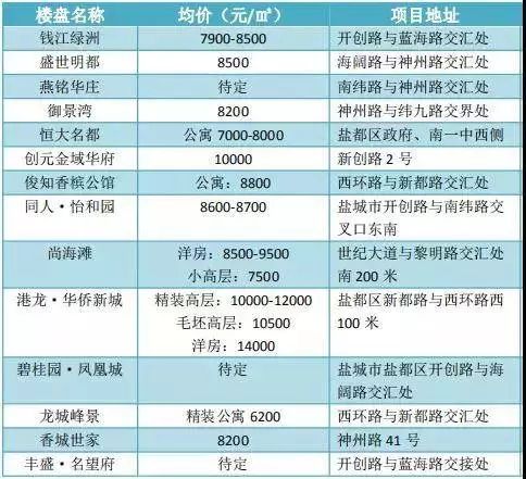 固始在线招聘最新信息解析与稳定策略分析_WP版最新动态