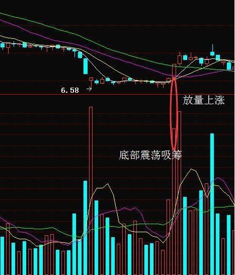 玉龙股份社会责任方案执行及最新股票消息入门指南