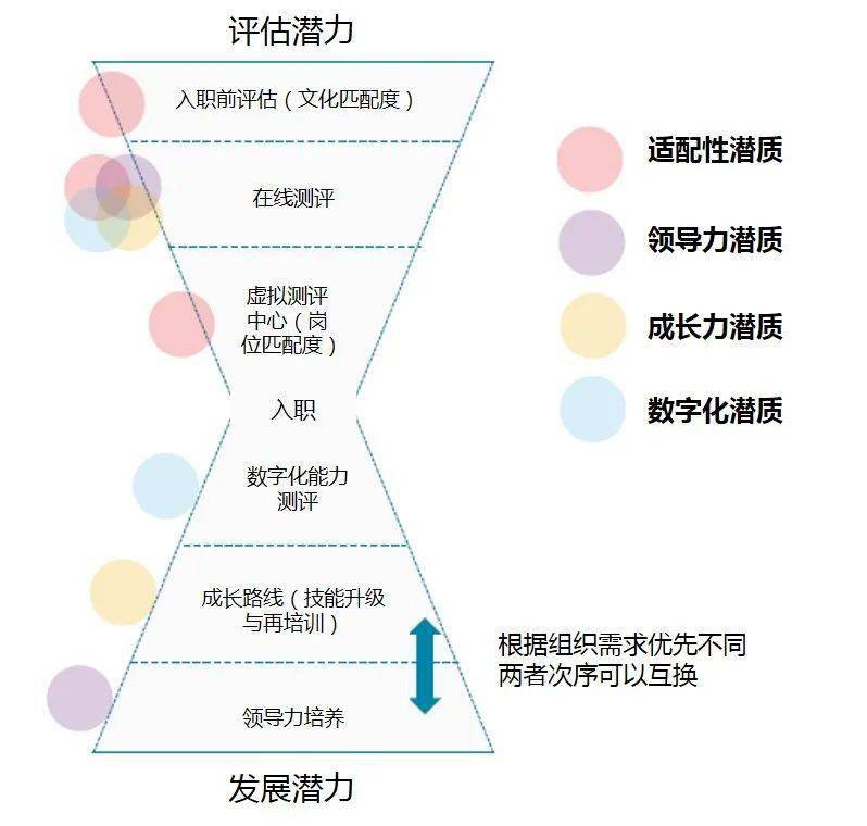 合作案例 第708页