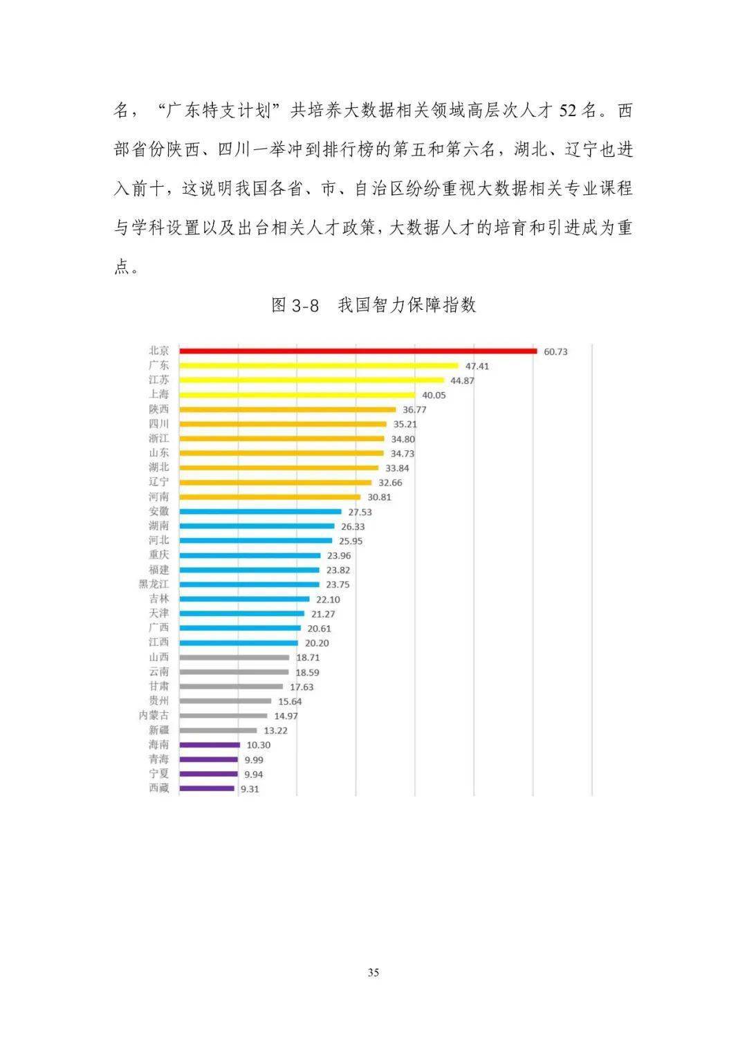 产品中心 第705页