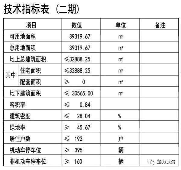 铜山新区最新房源与稳定评估计划方案战斗版揭秘