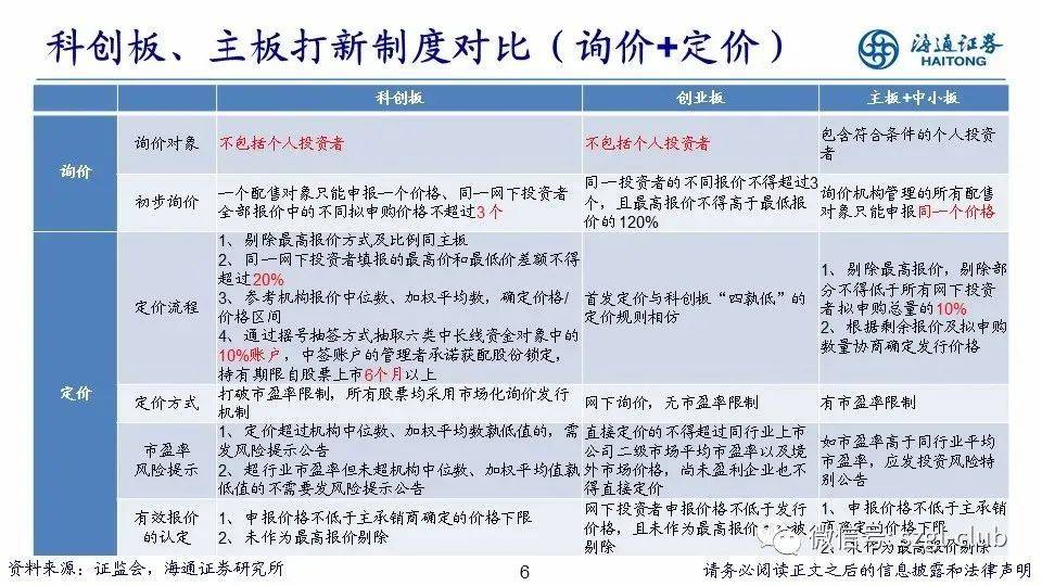 徐明君最新消息新闻，平衡性策略实施指导增强版发布，版本号为70.59.40