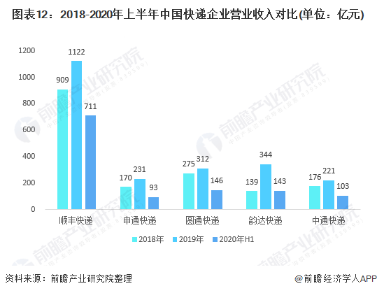 新闻中心 第693页