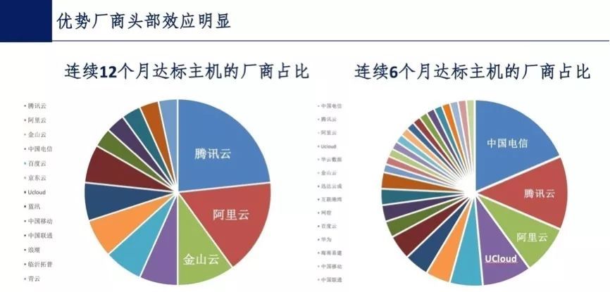 河源连平县城最新房价实地数据评估方案_深度解析_苹果版报告