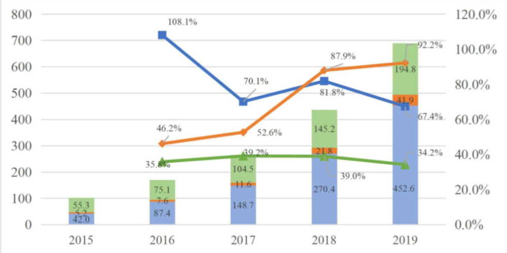 哈尔滨市房价走势最新消息，数据驱动下的设计策略与GT49.24.81的影响