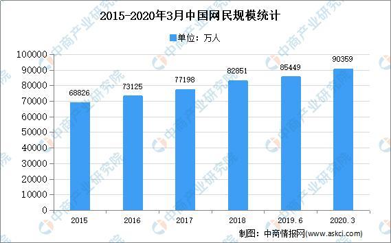 下花园房价最新动态及预测分析报告_策略版最新数据解读（22.38.60）