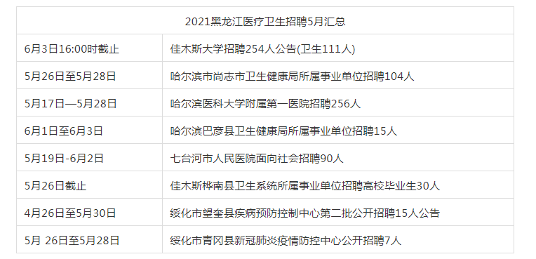 兰溪人才网最新招聘信息超级版解析，精细化招聘信息一网打尽 21.86.13