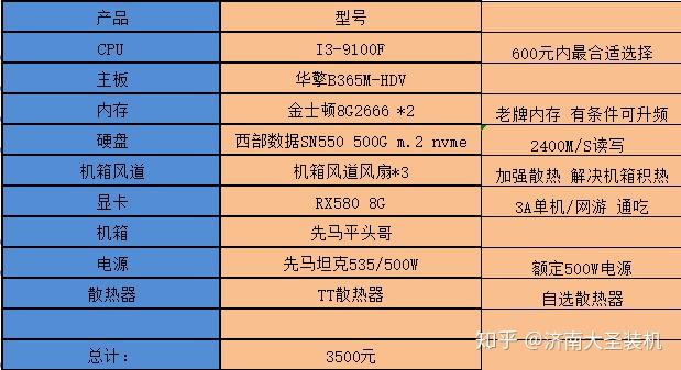 莱西土豆价格调整最新动态与执行方案