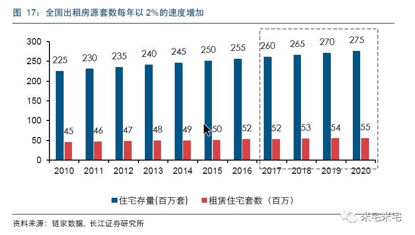 最新房价评论与实地研究数据应用揭秘，粉丝款房价动态 28.48.22