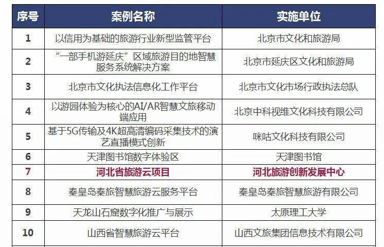 淮北最新招聘信息发布，精细方案实施 KP21.48.67启动