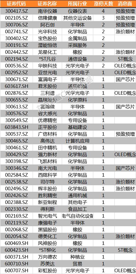 滨海旅游区最新动态揭秘，科技成语分析定义亮相_前沿资讯