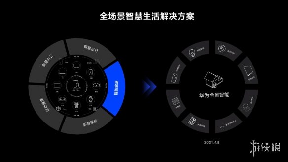 GitHub最新版专业解析手册，watchOS 94.43.94详解