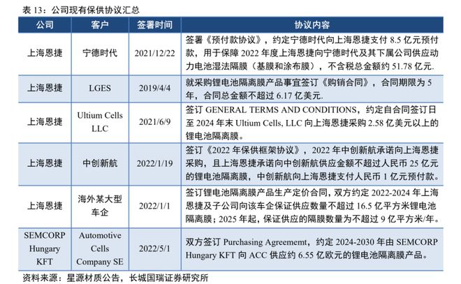 李氏家族微信群，环境适应性策略应用探讨