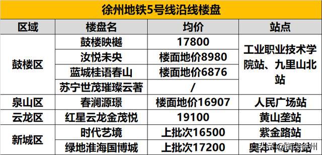 北京泰合连城最新动态解析及科学评估，PalmOS 15.66.22版本揭秘