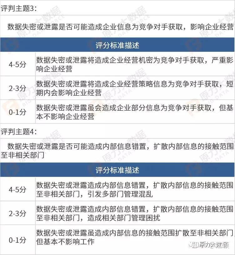 上海高利贷最新动态，全面执行数据方案进展更新_Plus报道