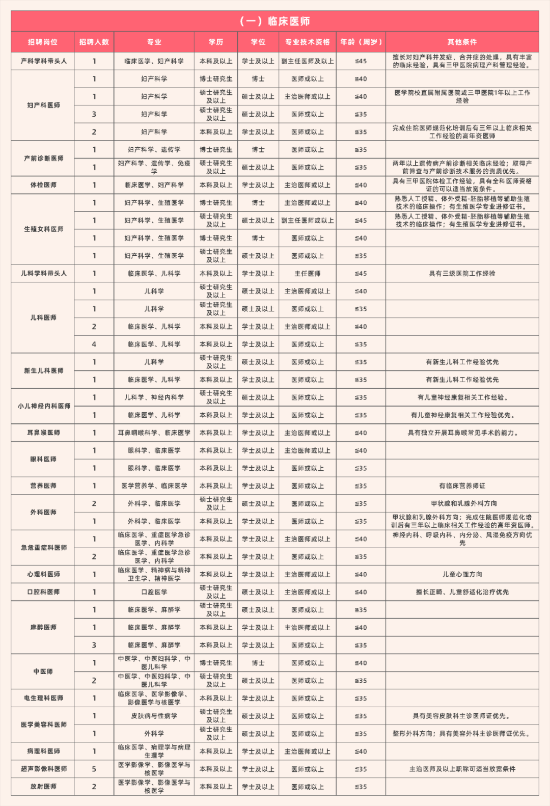 宣汉护士最新招聘信息及应聘指南，答案解释定义与应聘要点_BT26.76.51