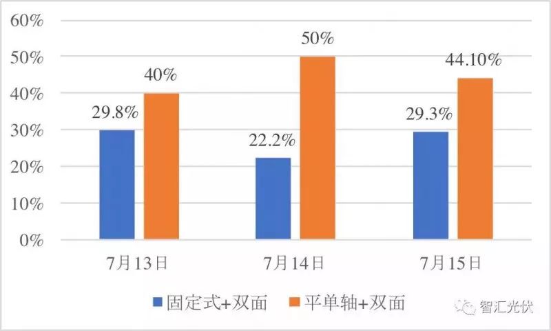 陇川最新消息优选解析，真实数据揭秘