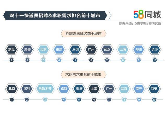 泗水最新招聘信息深度解析与执行，Surface16.63.17的求职指南