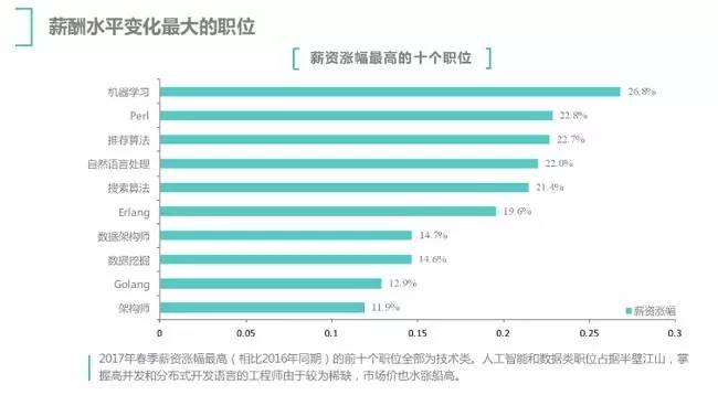 兖州司机最新招聘详解，实地数据诠释MT10.97.55定义