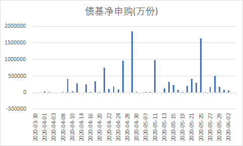 最新定期利率2017详解及精细方案实施